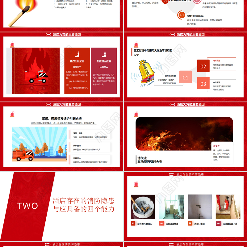 酒店消防培训PPT简洁精美普及消防知识PPT