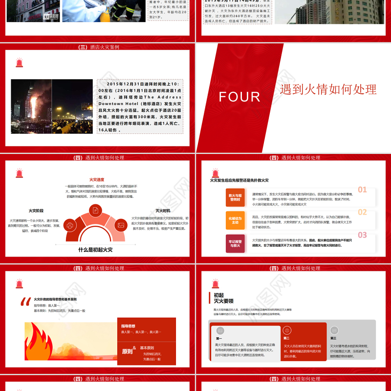 酒店消防培训PPT简洁精美普及消防知识PPT