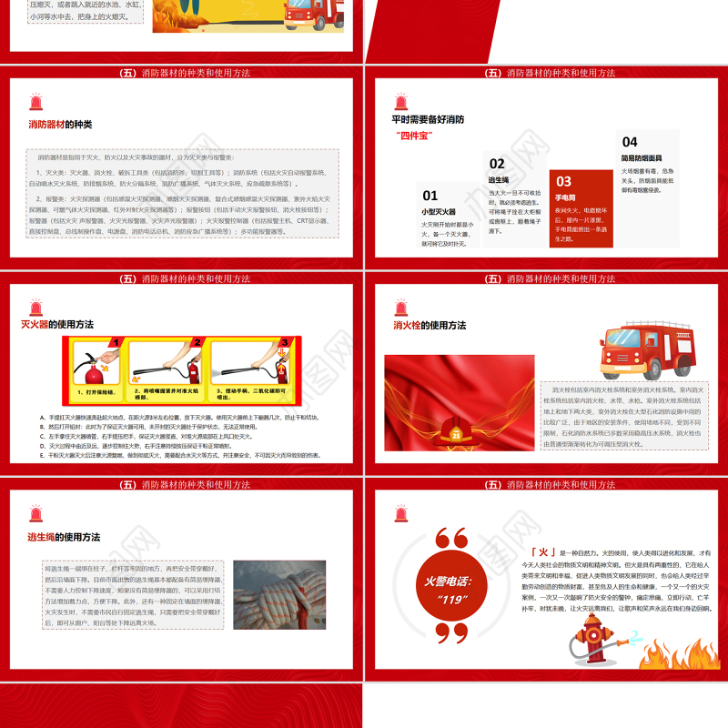 酒店消防培训PPT简洁精美普及消防知识PPT