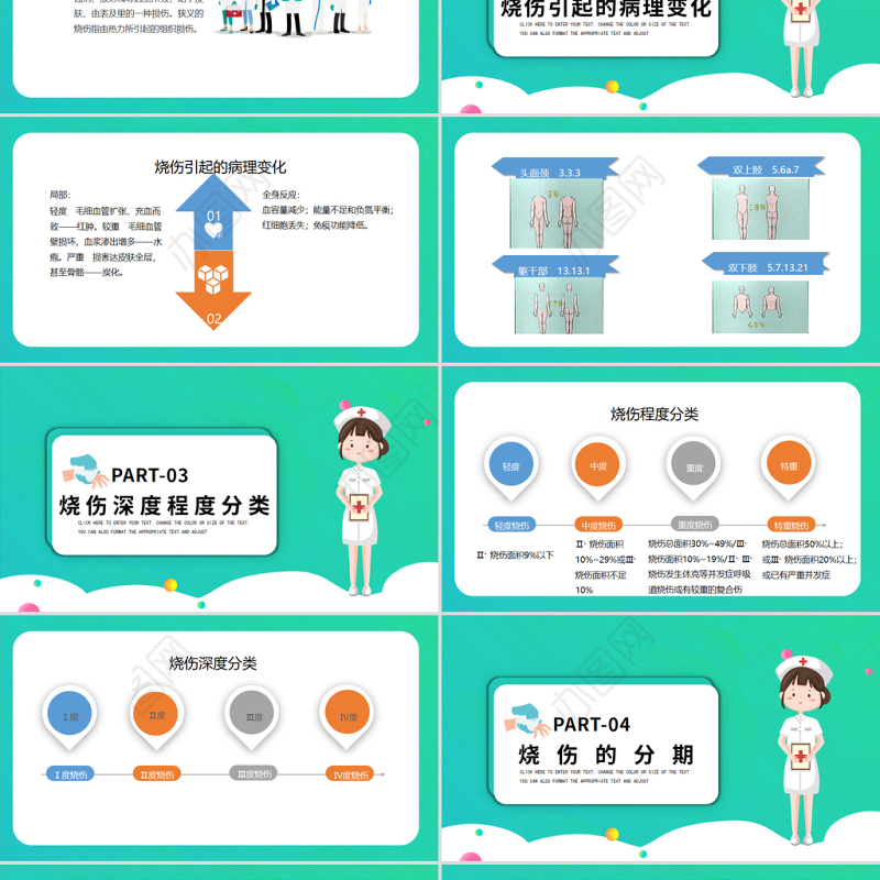 2022烧伤病人护理查房教学PPT简约清新护理查房通用PPT