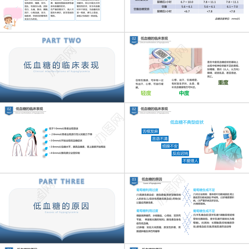 2022低血糖休克护理查房PPT简约清新护理查房通用PPT