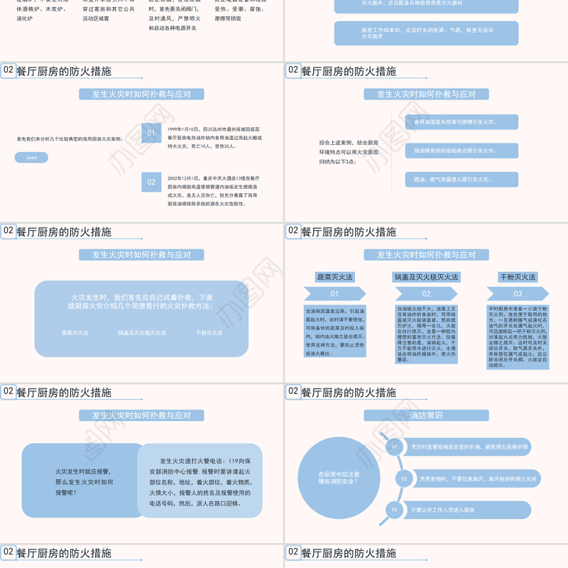 酒店厨房消防知识培训PPT清新简洁普及消防知识PPT