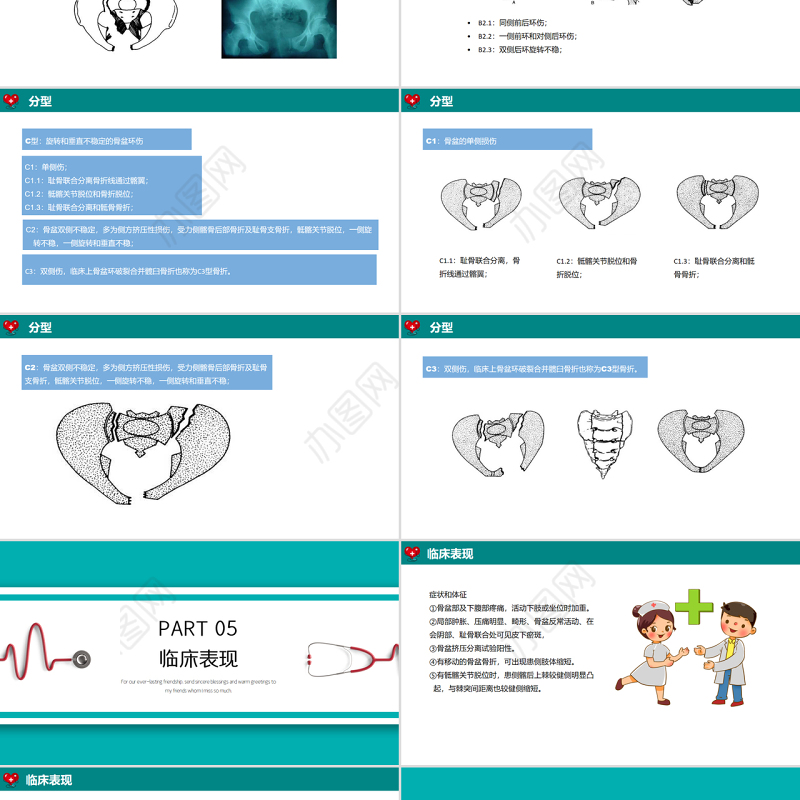 2022骨盆骨折护理查房PPT简约清新护理查房通用PPT