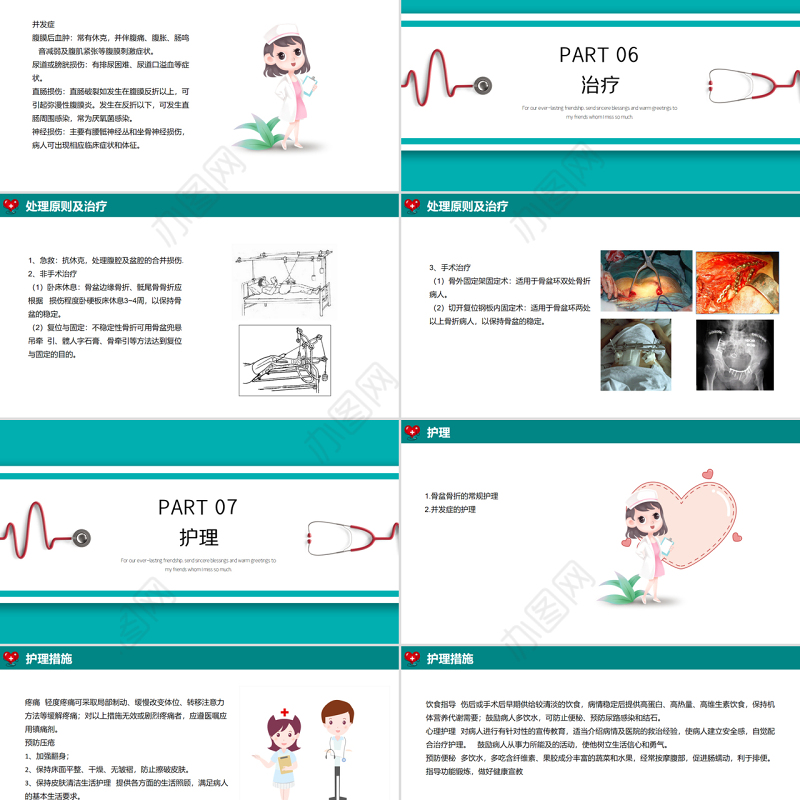 2022骨盆骨折护理查房PPT简约清新护理查房通用PPT
