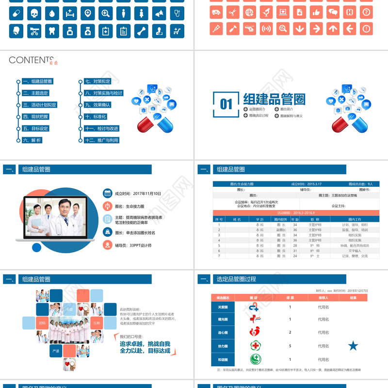 2022品管圈PPT简约清新获奖专用PPT