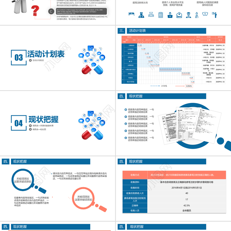 2022品管圈PPT简约清新获奖专用PPT