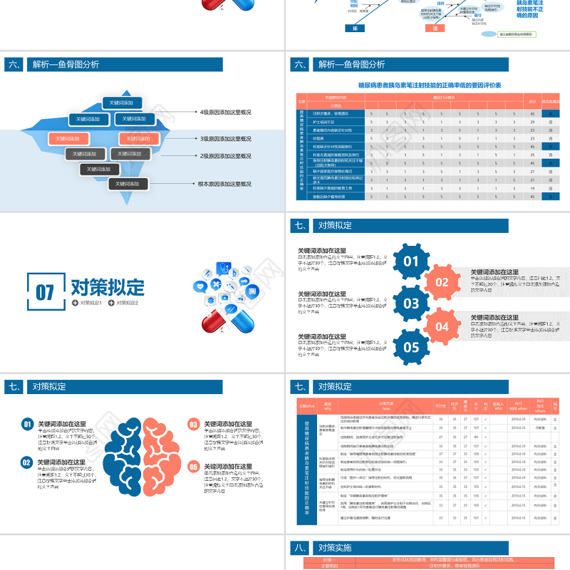 2022品管圈PPT简约清新获奖专用PPT