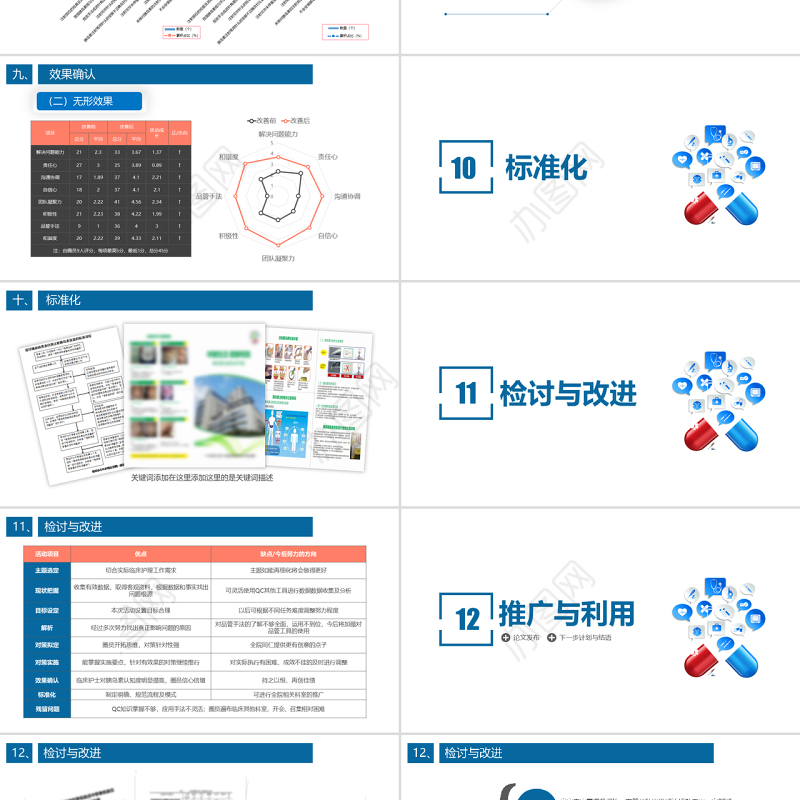 2022品管圈PPT简约清新获奖专用PPT