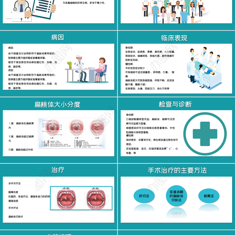 2022耳鼻喉护理查房术后医疗培训PPT卡通清新护理查房术后医疗培训PPT