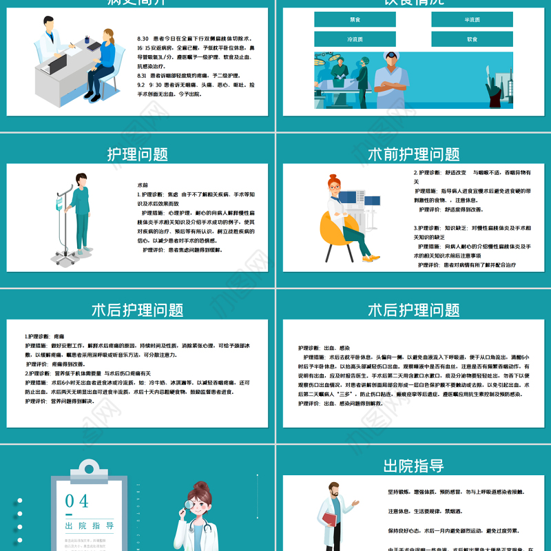 2022耳鼻喉护理查房术后医疗培训PPT卡通清新护理查房术后医疗培训PPT