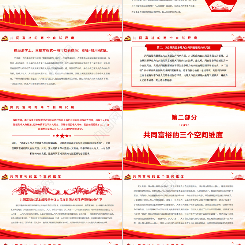 共同富裕的自然尺度与空间维度PPT红色党政风实现共同富裕专题党课