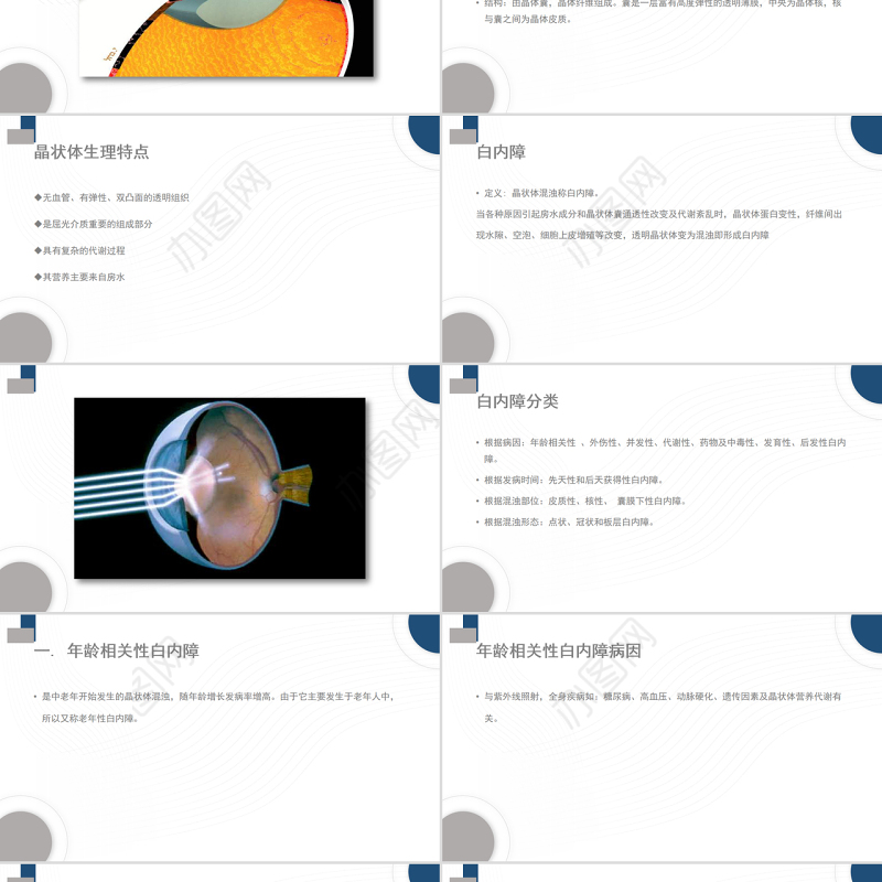 2022白内障护理教学查房PPT大气清新护理查房通用PPT