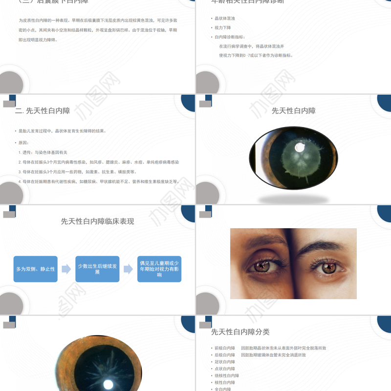 2022白内障护理教学查房PPT大气清新护理查房通用PPT