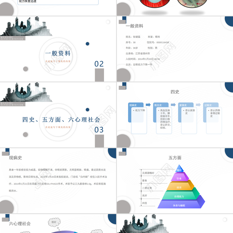 2022白内障护理教学查房PPT大气清新护理查房通用PPT