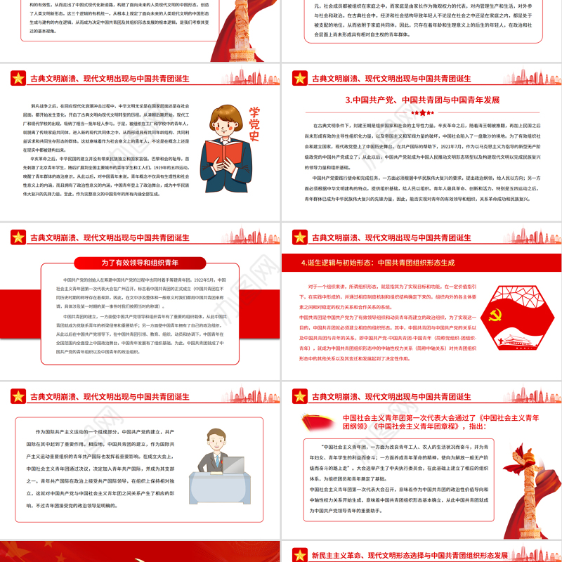 中国共青团组织形态百年变迁的历史逻辑PPT红色党政风团员干部学习教育专题团课课件