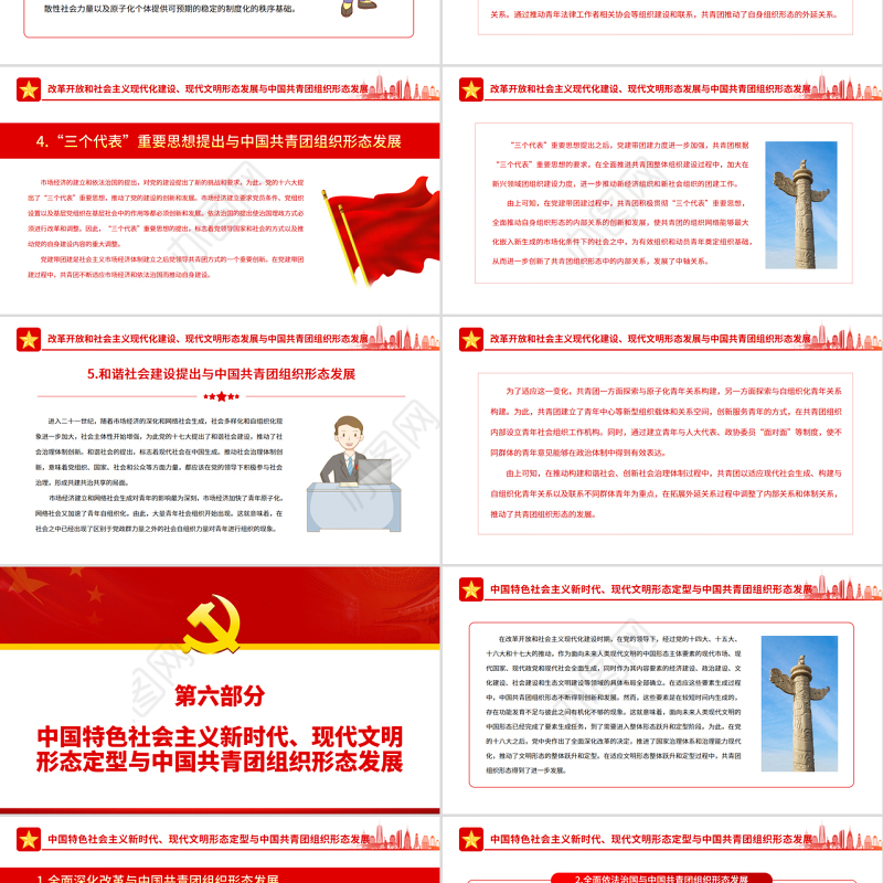 中国共青团组织形态百年变迁的历史逻辑PPT红色党政风团员干部学习教育专题团课课件