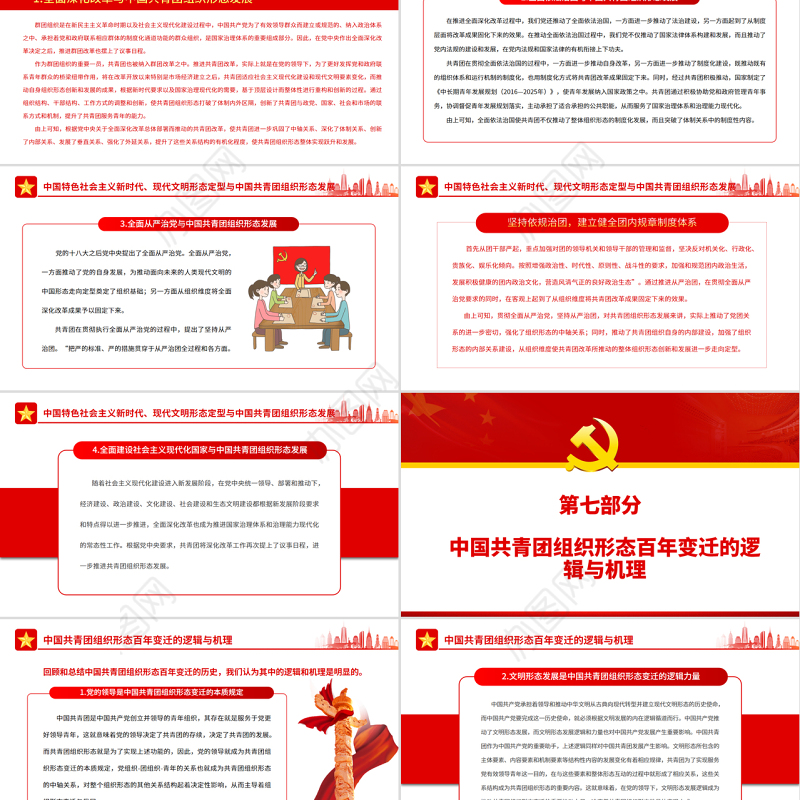 中国共青团组织形态百年变迁的历史逻辑PPT红色党政风团员干部学习教育专题团课课件