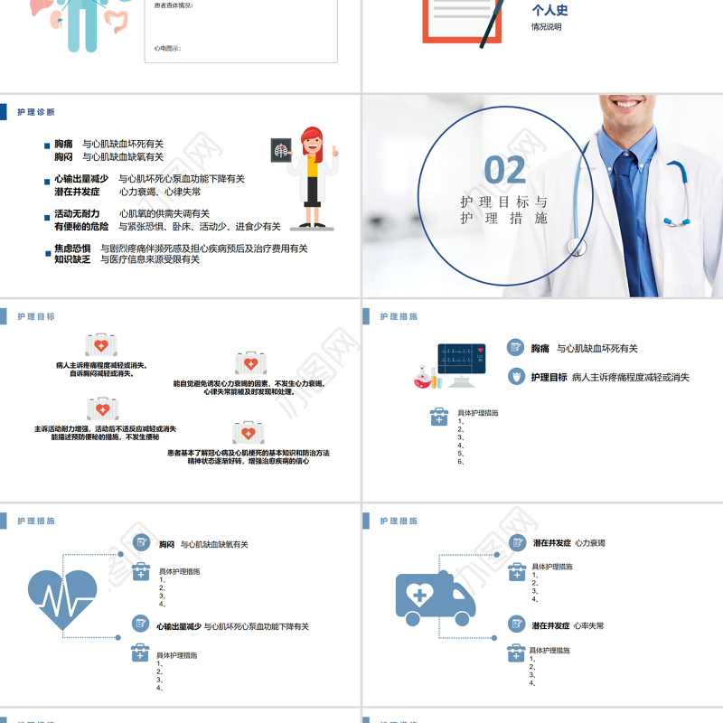 2022急性心肌梗死医疗护理查房PPT淡蓝清新护理查房通用PPT