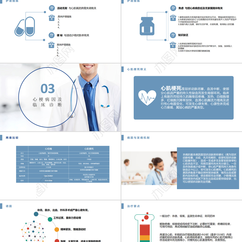 2022急性心肌梗死医疗护理查房PPT淡蓝清新护理查房通用PPT