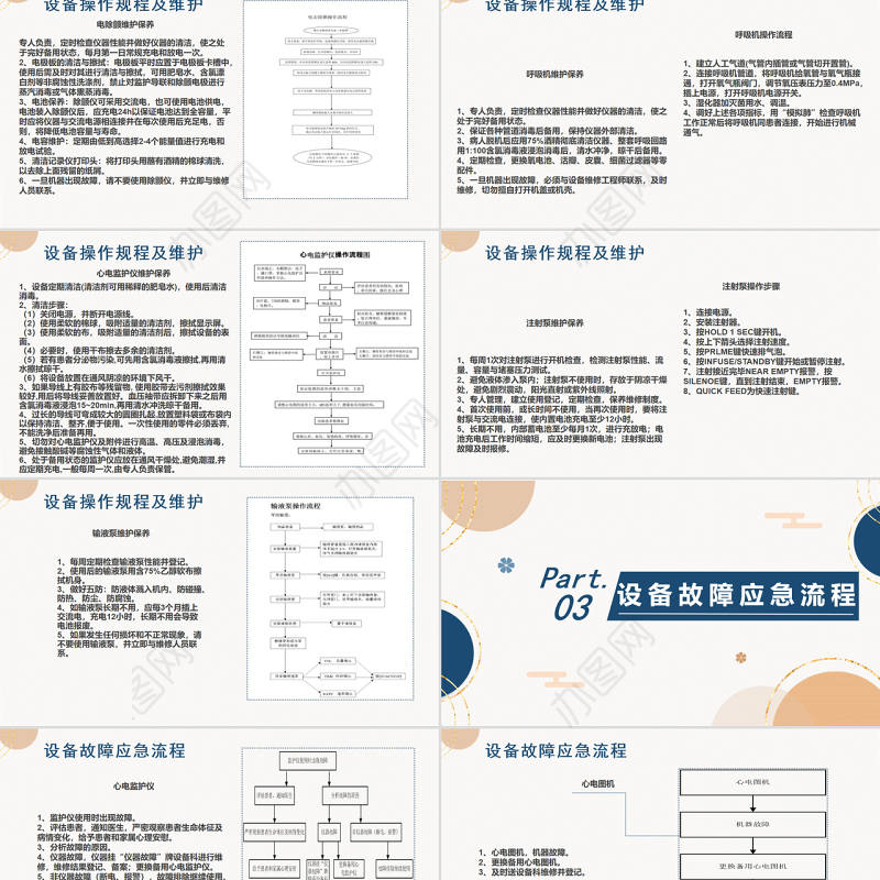 2022常用仪器设备使用制度及操作规程PPT清新扁平风医疗通用PPT