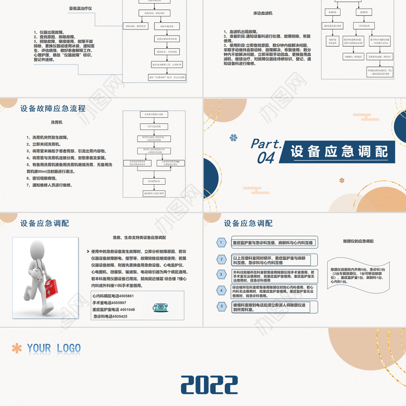 2022常用仪器设备使用制度及操作规程PPT清新扁平风医疗通用PPT