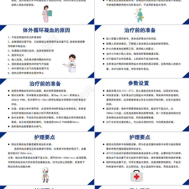 2022无肝素血液净化治疗的护理PPT清新商务医学通用PPT