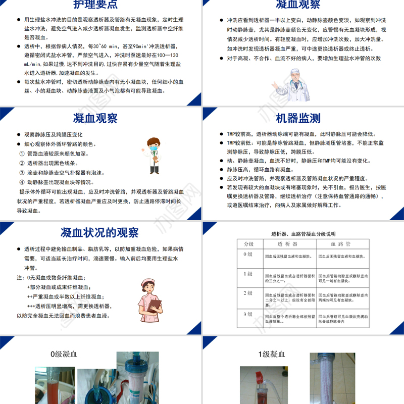 2022无肝素血液净化治疗的护理PPT清新商务医学通用PPT