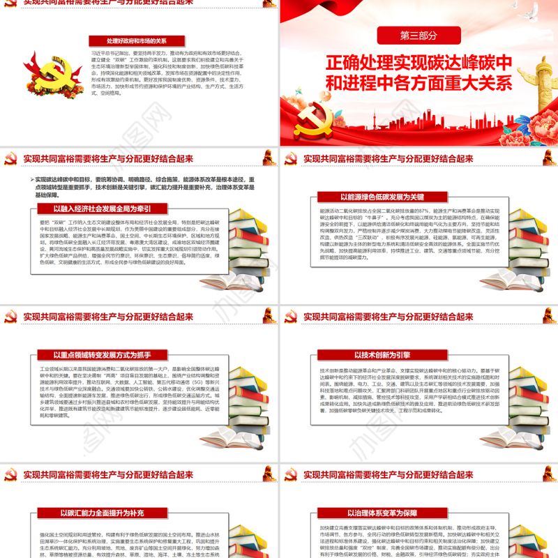 打好碳达峰碳中和这场硬仗PPT精品关于碳达峰碳中和专题党课课件