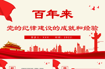 2023党的纪律 讲党课 ppt