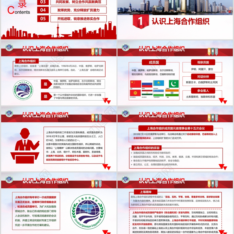 红色简约风地域党课之弘扬上海精神上海党课演讲上海合作组织ppt模板