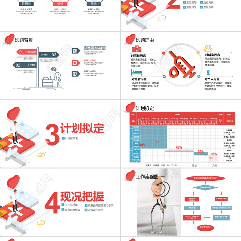 2021品管圈PPT提高孕妇从穿刺到分娩后留置针的完好率医疗QC模板