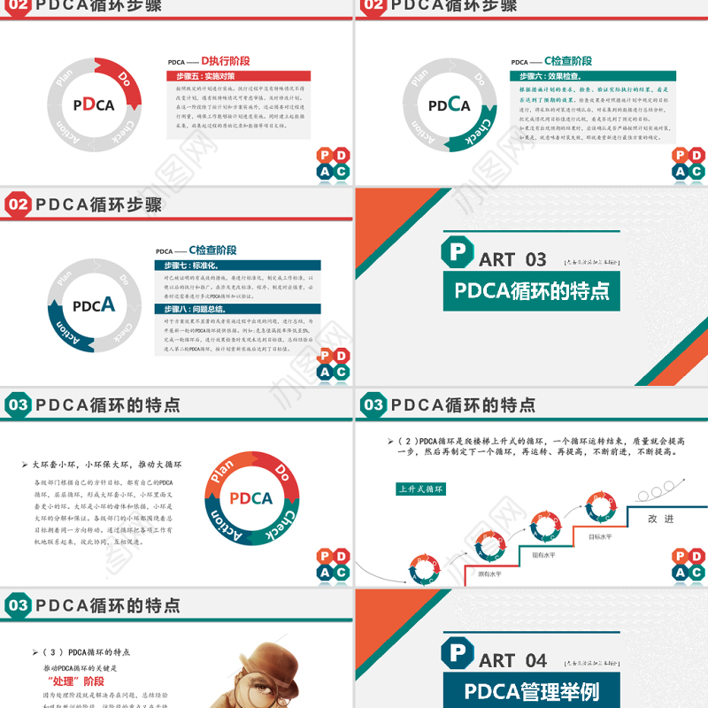 2021PDCA循环工作方法培训PPT多彩扁平风戴明环案例分析汇报课件