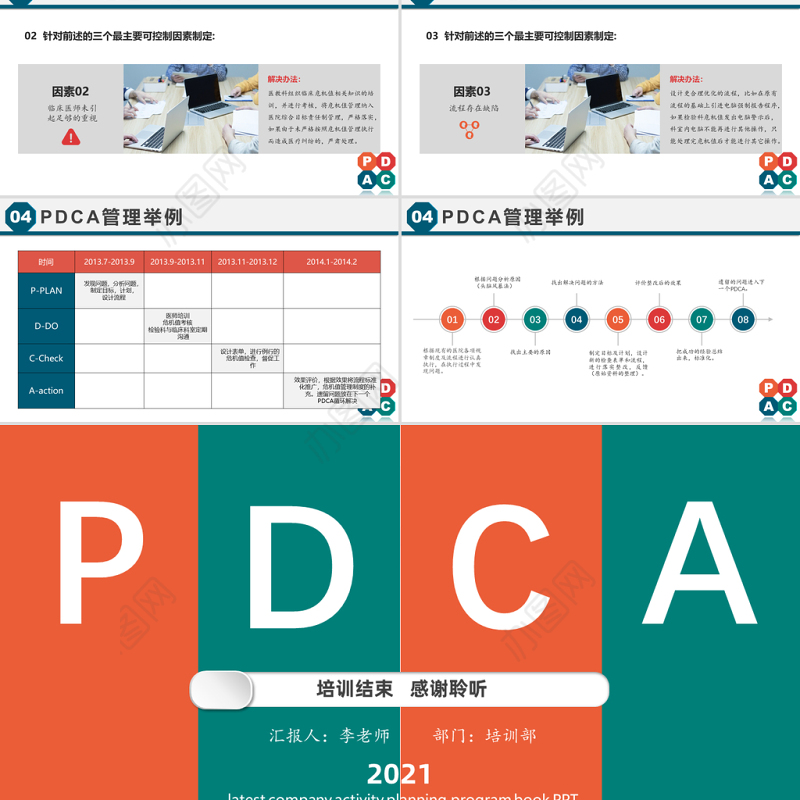 2021PDCA循环工作方法培训PPT多彩扁平风戴明环案例分析汇报课件