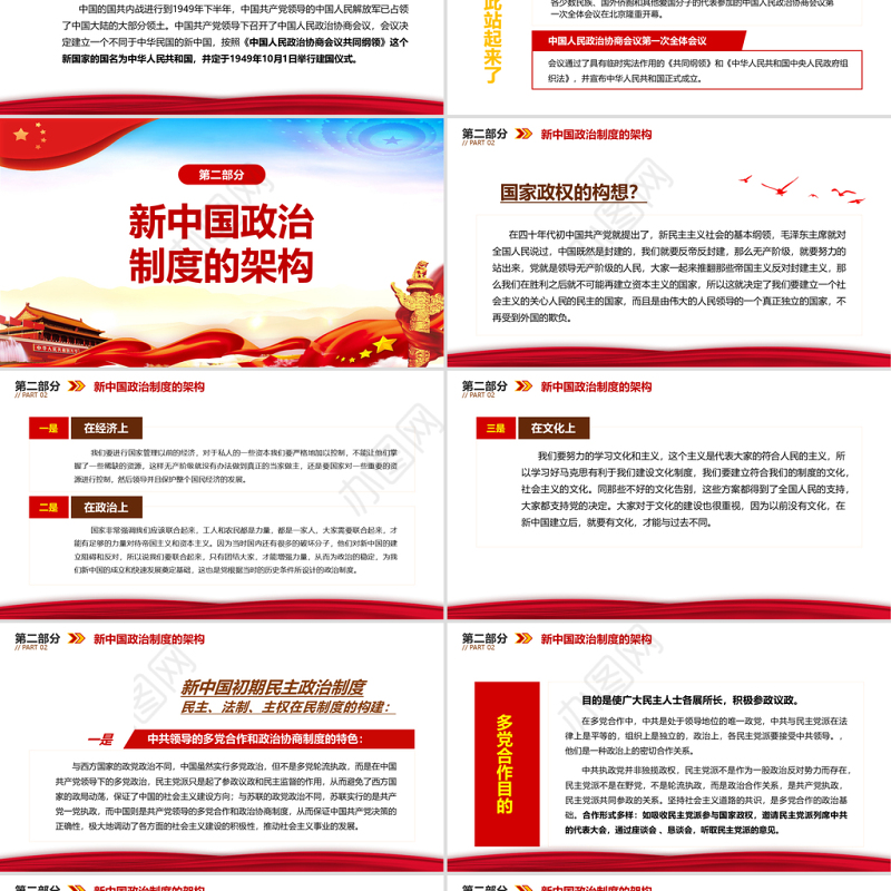 建立新中国的背景及其实践PPT2021红色大气建党100周年学党史国史系列党课课件