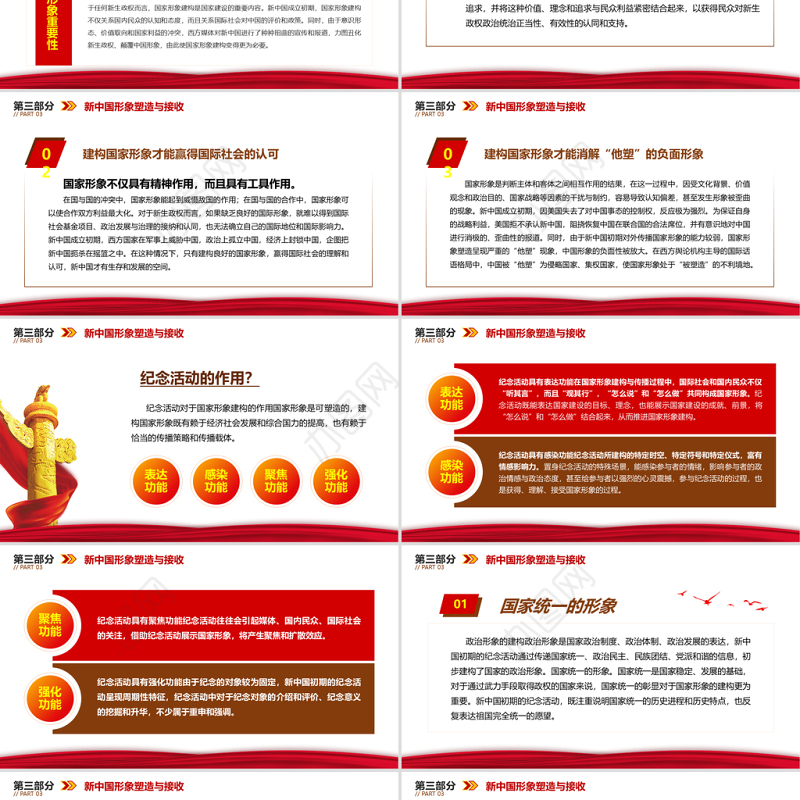 建立新中国的背景及其实践PPT2021红色大气建党100周年学党史国史系列党课课件