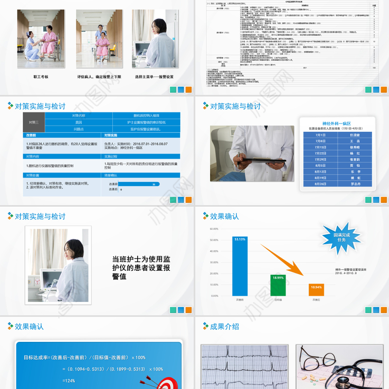 2021品管圈PPT扁平风降低对监护仪报警设置的错误率模板