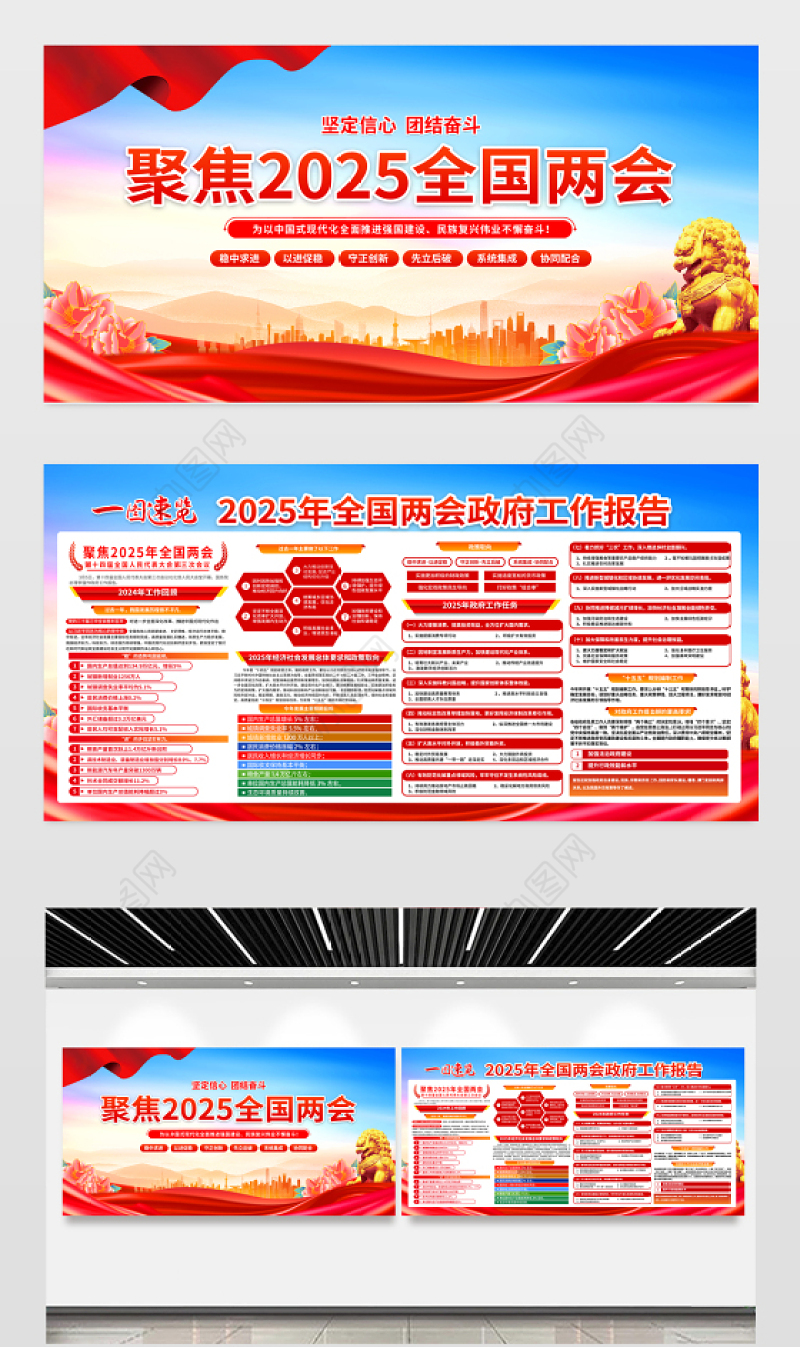 聚焦2025全国两会宣传栏精美大气两会精神要点宣传展板