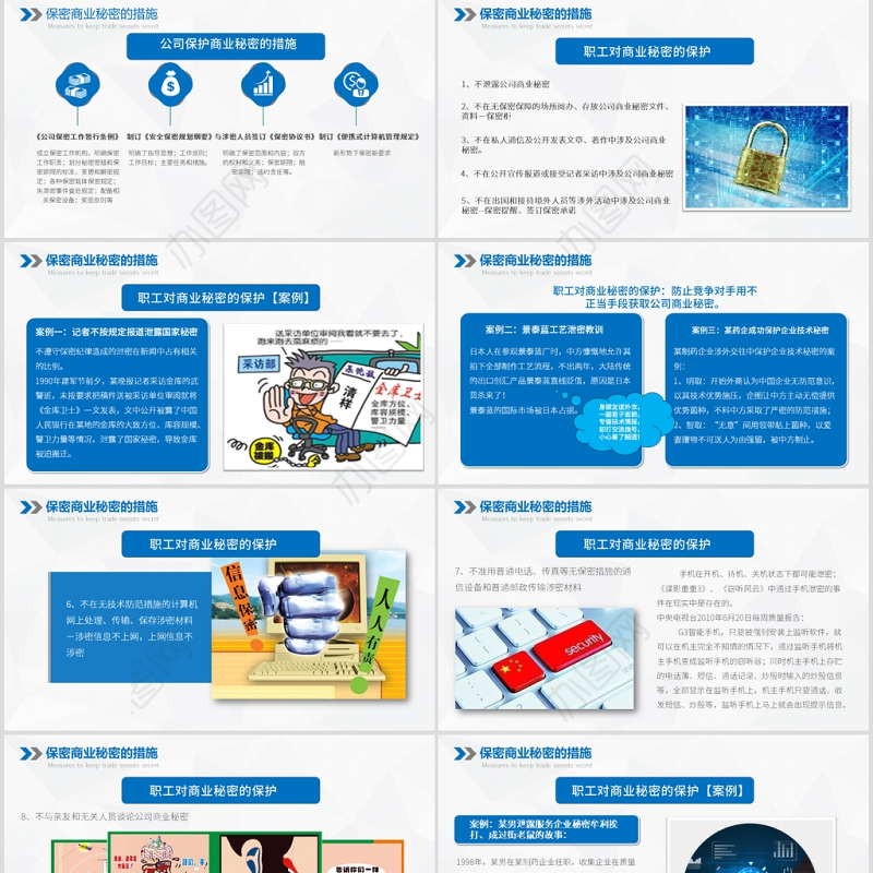 2020年企业保密培训保密制度PPT模板