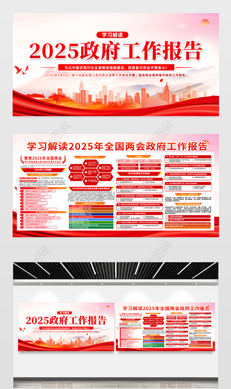 2025政府工作报告展板精美大气学习两会精神宣传模板