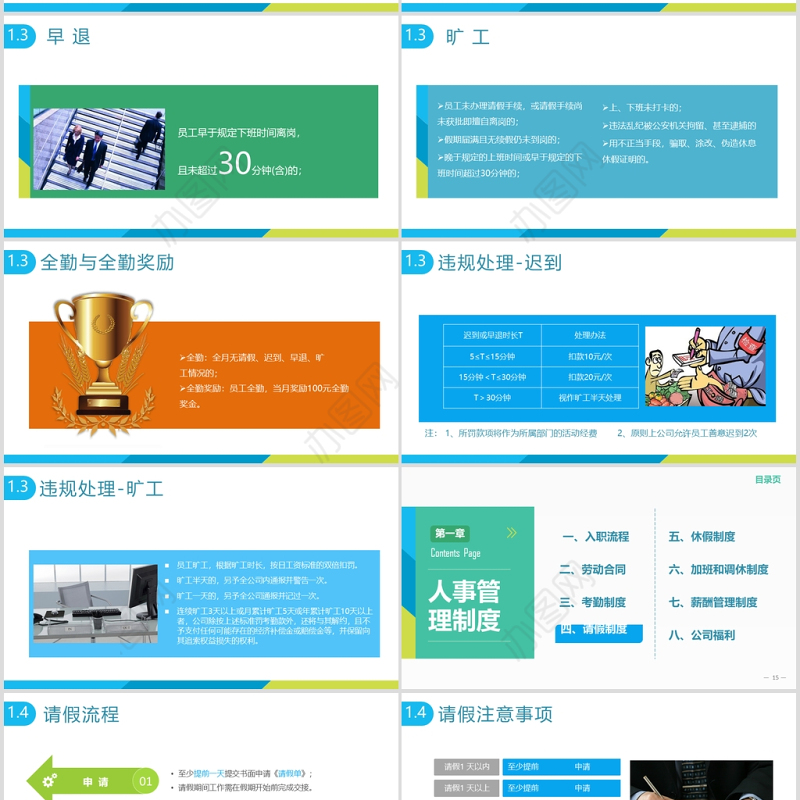 2020入职培训之员工手册PPT