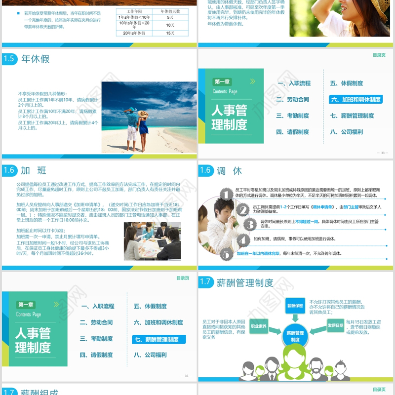 2020入职培训之员工手册PPT