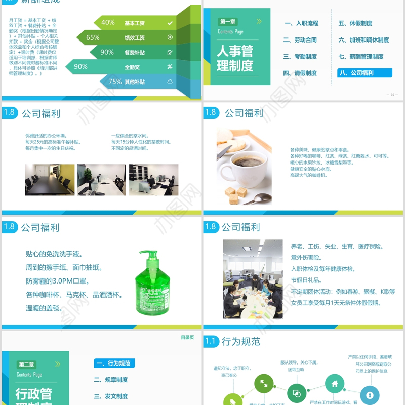 2020入职培训之员工手册PPT