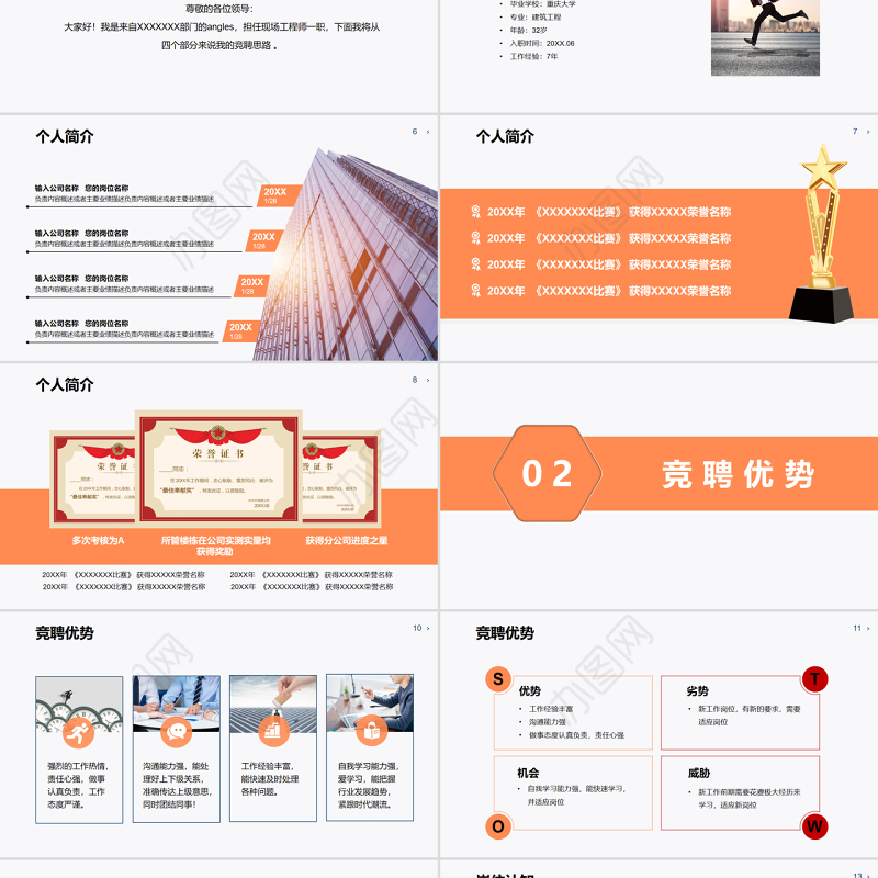 2022生产经理竞聘PPT亮橙色极简风中层干部个人简介竞聘优势报告模板