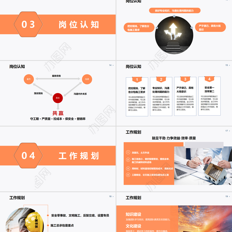 2022生产经理竞聘PPT亮橙色极简风中层干部个人简介竞聘优势报告模板