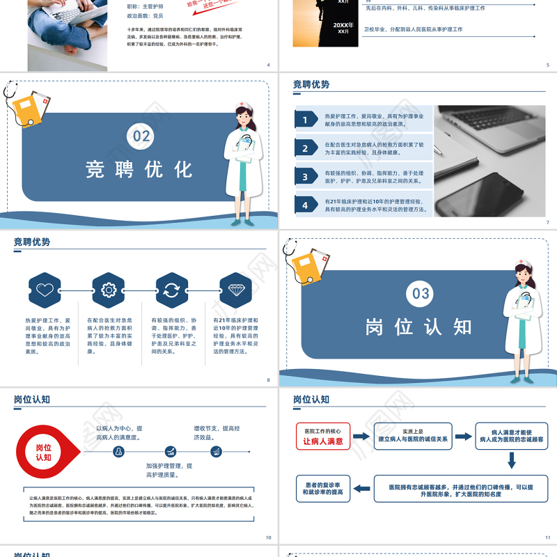 2022外科护士长竞聘PPT蓝色沉静护士长竞聘报告模板