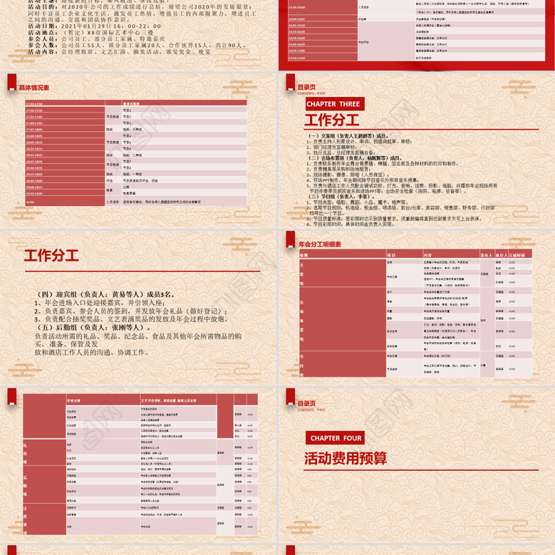 2021年鸿牛福旺企业年会活动策划方案PPT