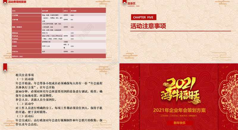 2021年鸿牛福旺企业年会活动策划方案PPT