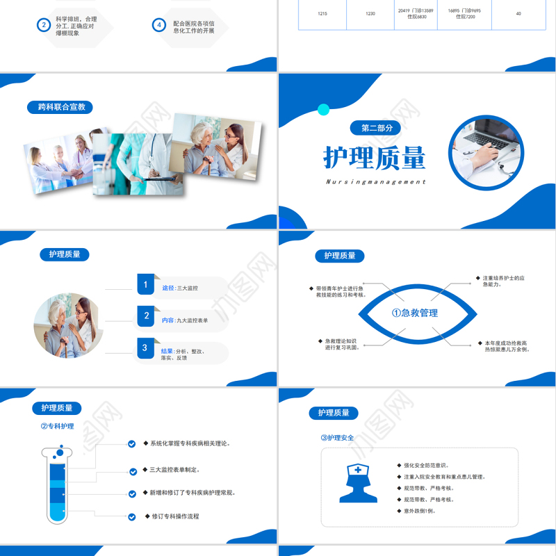 2022护士长述职报告PPT蓝色几何风医疗系统工作述职报告年度工作总结模板下载