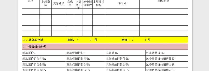 门店经营周报表(正确版)