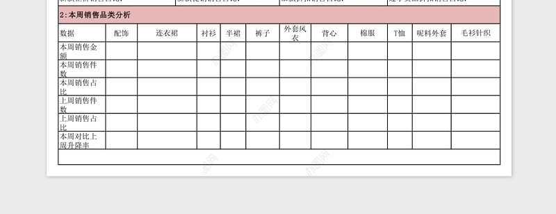 门店经营周报表(正确版)